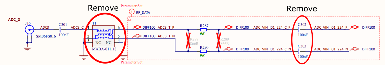 Balun Surgery