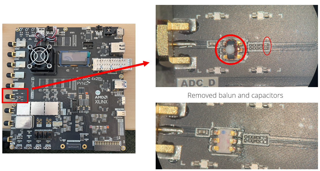Balun Surgery