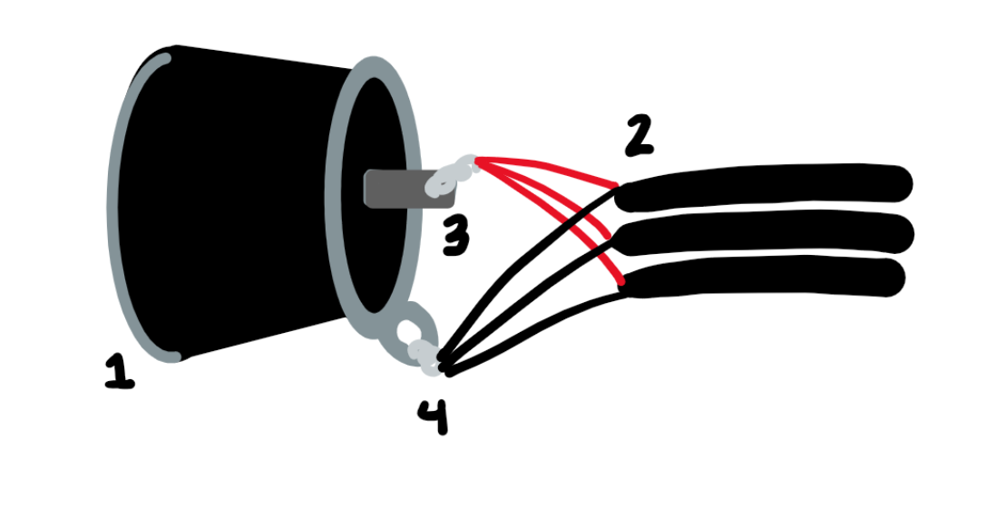 Power Split Diagram